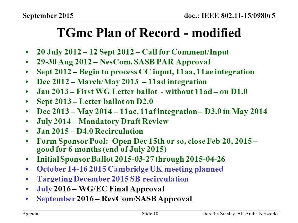 doc.: IEEE /0980r5 Agenda September 2015 Dorothy Stanley, HP-Aruba NetworksSlide 10 TGmc Plan of Record - modified 20 July 2012 – 12 Sept 2012 – Call for Comment/Input Aug 2012 – NesCom, SASB PAR Approval Sept 2012 – Begin to process CC input, 11aa, 11ae integration Dec 2012 – March/May 2013 – 11ad integration Jan 2013 – First WG Letter ballot - without 11ad – on D1.0 Sept 2013 – Letter ballot on D2.0 Dec 2013 – May 2014 – 11ac, 11af integration – D3.0 in May 2014 July 2014 – Mandatory Draft Review Jan 2015 – D4.0 Recirculation Form Sponsor Pool: Open Dec 15th or so, close Feb 20, 2015 – good for 6 months (end of July 2015) Initial Sponsor Ballot through October Cambridge UK meeting planned Targeting December 2015 SB recirculation July 2016 – WG/EC Final Approval September 2016 – RevCom/SASB Approval