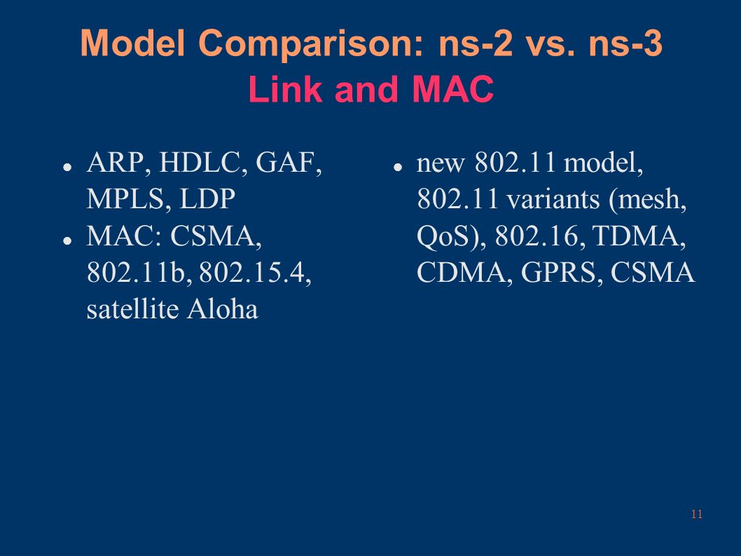 11 Model Comparison: ns-2 vs.
