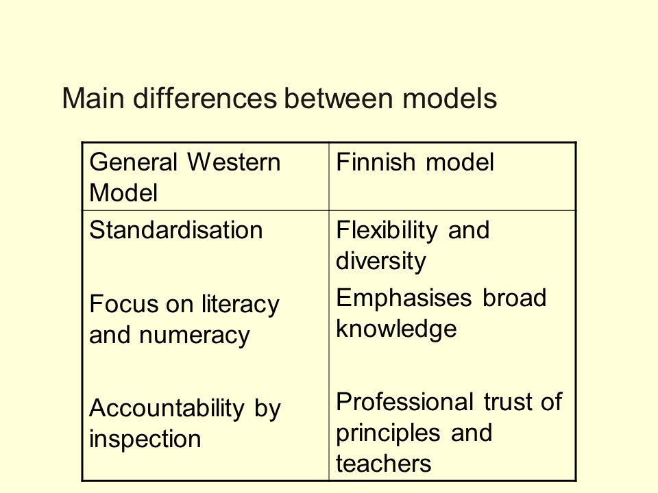 Main differences between models General Western Model Finnish model Standardisation Focus on literacy and numeracy Accountability by inspection Flexibility and diversity Emphasises broad knowledge Professional trust of principles and teachers