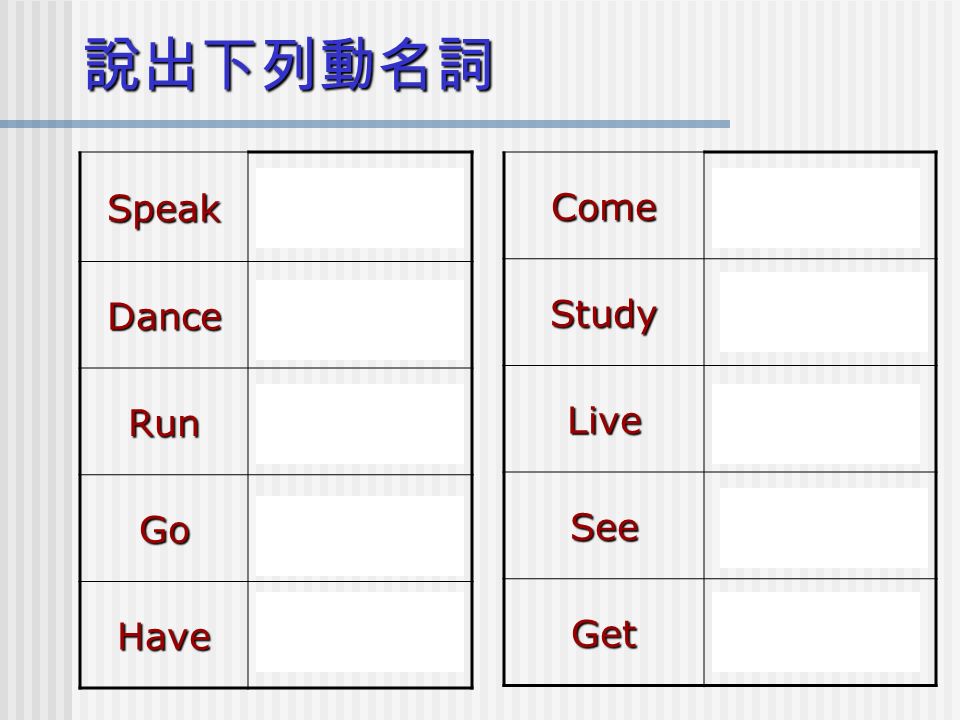 林美賢製作lesson 3 Learning English 南一版第3 冊動名詞 Ving 動名詞 Ving 動名詞 Ving 動名詞 Ving 助動詞can 助動詞can 助動詞can 助動詞can Ppt Download