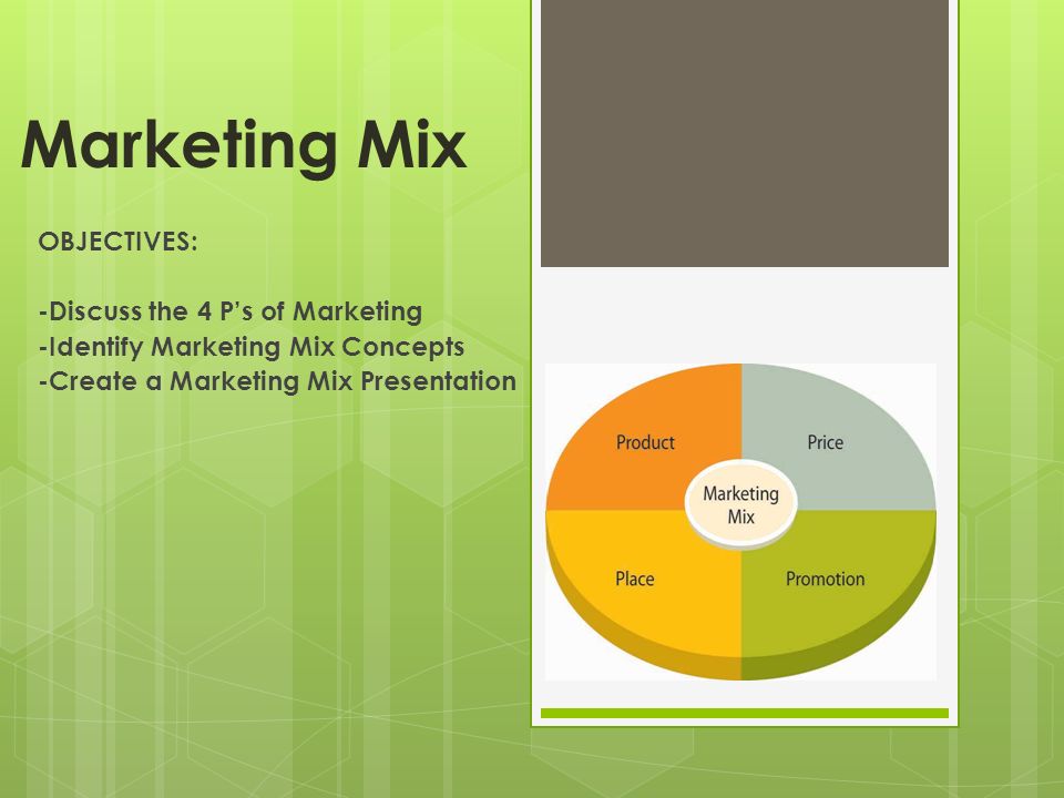 objectives of promotion mix