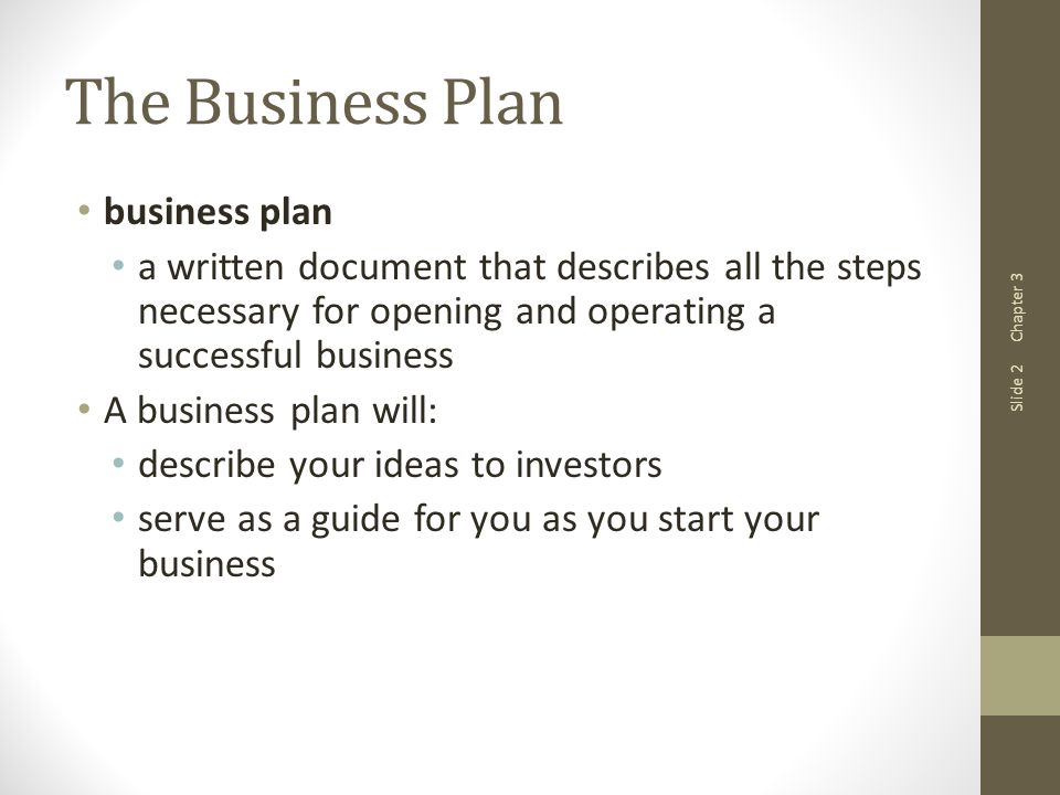 entrepreneurship business plan ideas