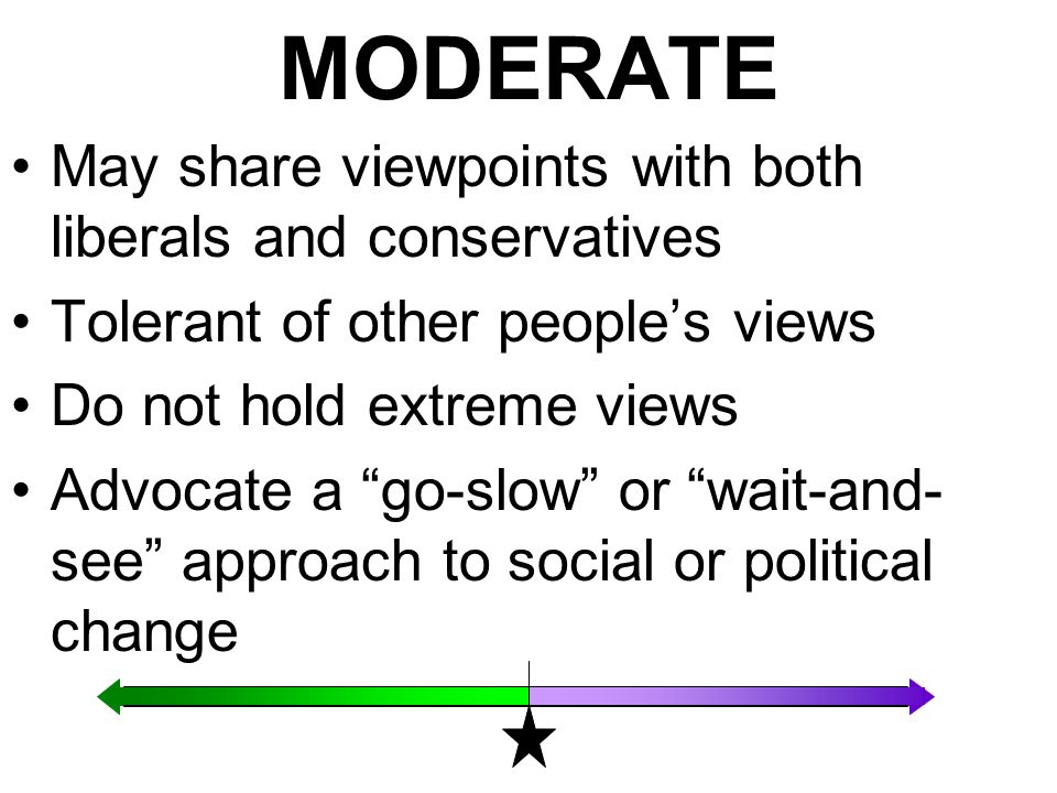 moderate politics definition