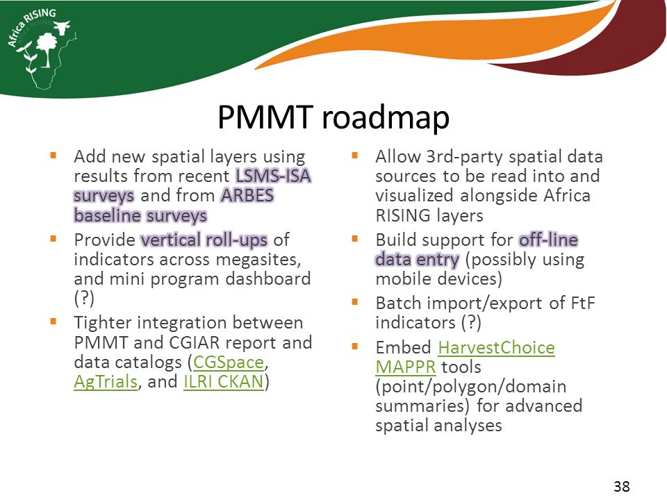PMMT roadmap 38