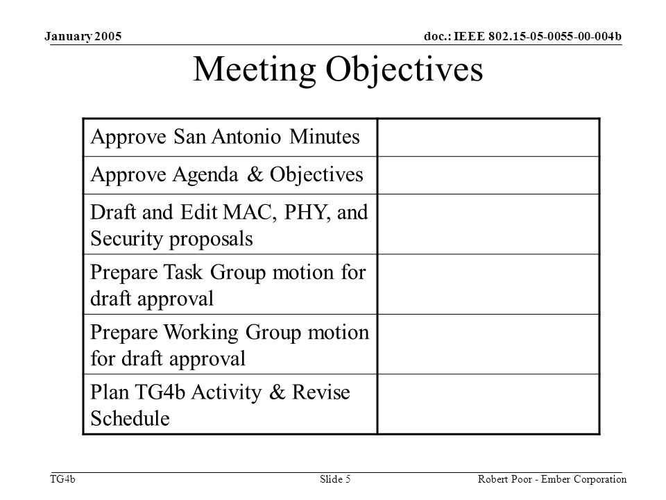doc.: IEEE b TG4b January 2005 Robert Poor - Ember CorporationSlide 5 Meeting Objectives Approve San Antonio Minutes Approve Agenda & Objectives Draft and Edit MAC, PHY, and Security proposals Prepare Task Group motion for draft approval Prepare Working Group motion for draft approval Plan TG4b Activity & Revise Schedule