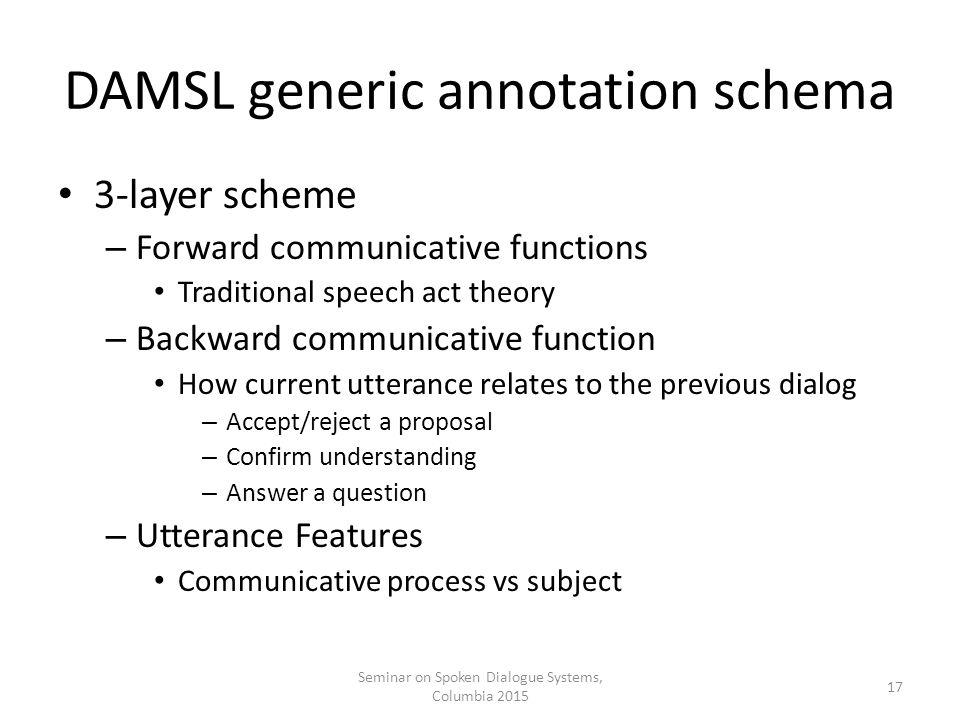 DAMSL generic annotation schema 3-layer scheme – Forward communicative functions Traditional speech act theory – Backward communicative function How current utterance relates to the previous dialog – Accept/reject a proposal – Confirm understanding – Answer a question – Utterance Features Communicative process vs subject Seminar on Spoken Dialogue Systems, Columbia