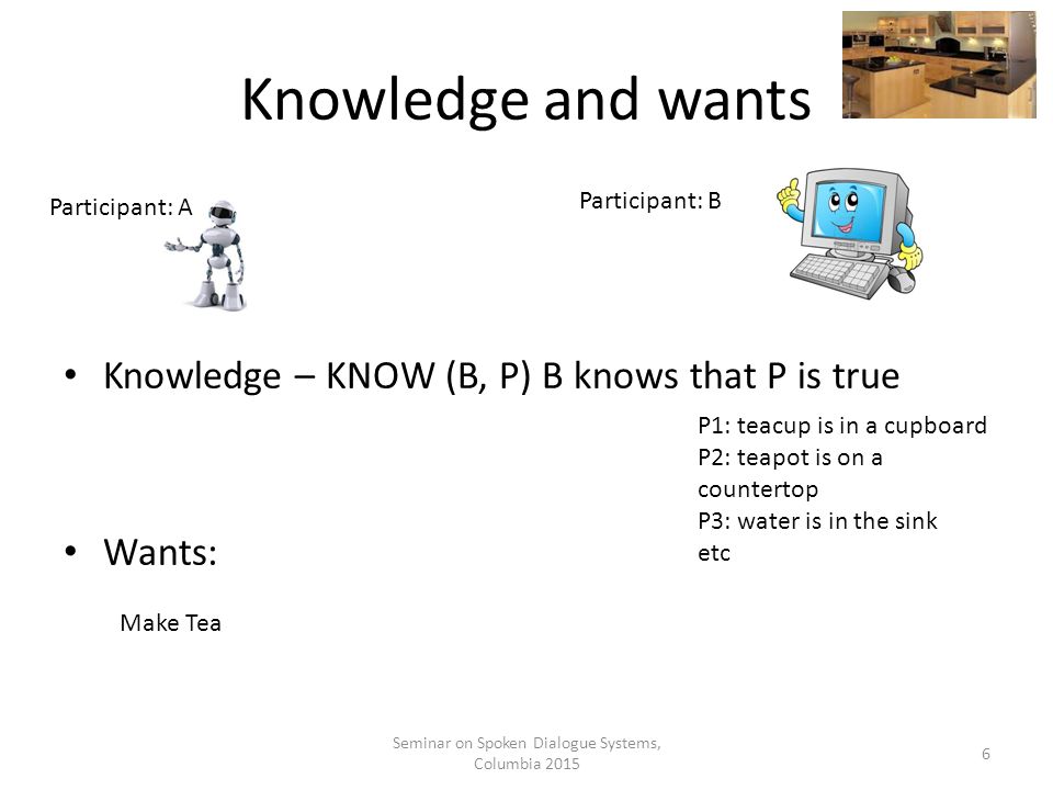 Knowledge and wants Knowledge – KNOW (B, P) B knows that P is true Wants: Make Tea P1: teacup is in a cupboard P2: teapot is on a countertop P3: water is in the sink etc Participant: A Participant: B Seminar on Spoken Dialogue Systems, Columbia