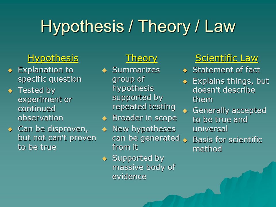 Hypothesis / Theory / Law Hypothesis  Explanation to specific question  Tested by experiment or continued observation  Can be disproven, but not can’t proven to be true Theory  Summarizes group of hypothesis supported by repeated testing  Broader in scope  New hypotheses can be generated from it  Supported by massive body of evidence Scientific Law  Statement of fact  Explains things, but doesn’t describe them  Generally accepted to be true and universal  Basis for scientific method