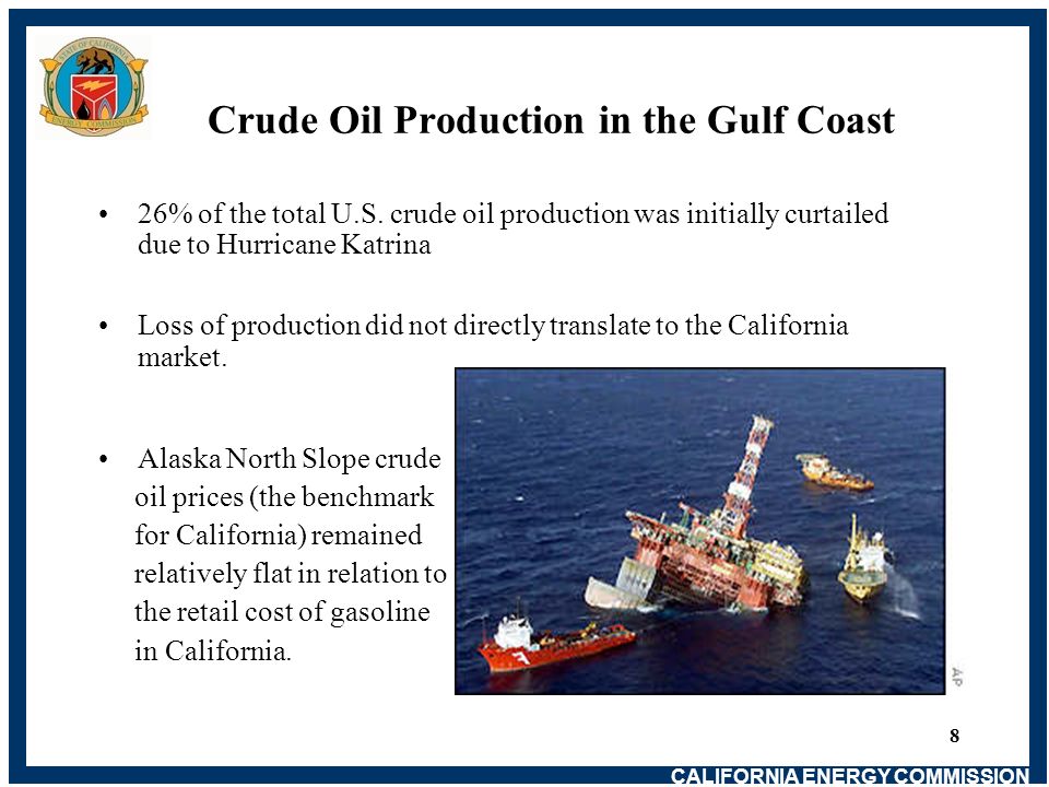 CALIFORNIA ENERGY COMMISSION 8 Crude Oil Production in the Gulf Coast 26% of the total U.S.