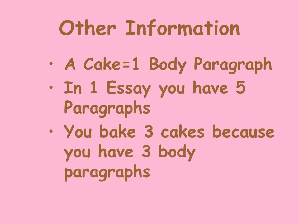 Other Information A Cake=1 Body Paragraph In 1 Essay you have 5 Paragraphs You bake 3 cakes because you have 3 body paragraphs