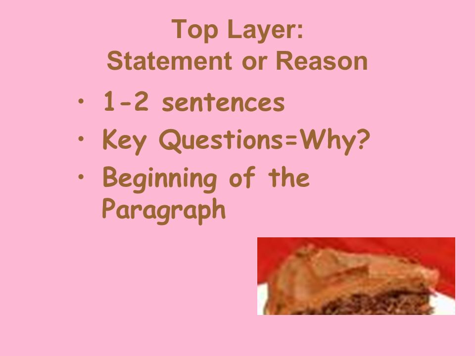 Top Layer: Statement or Reason 1-2 sentences Key Questions=Why Beginning of the Paragraph