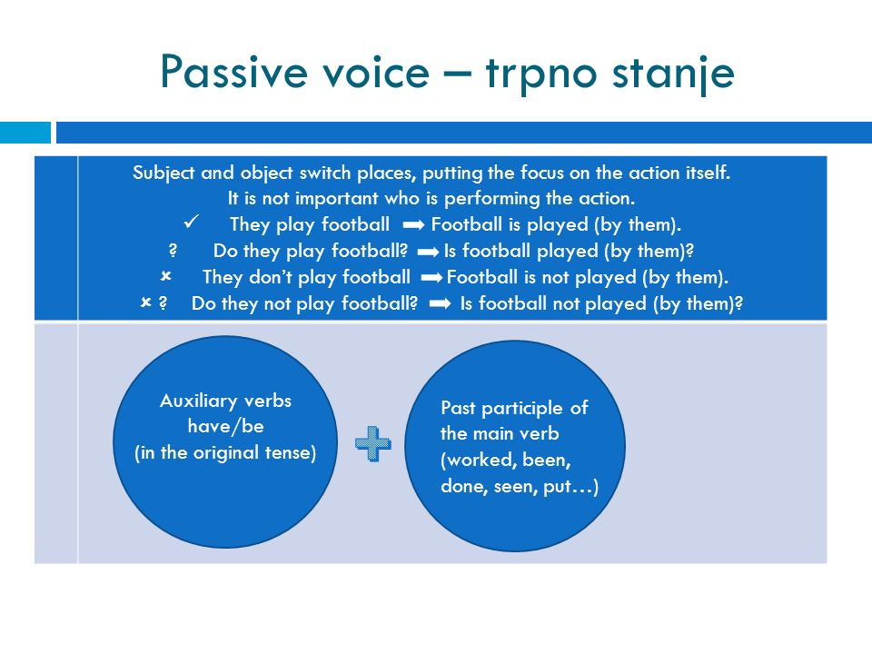 Passive voice – trpno stanje Auxiliary verbs have/be (in the original tense) Subject and object switch places, putting the focus on the action itself.