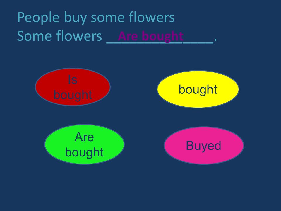People buy some flowers Some flowers ______________. Is bought bought Buyed Are bought