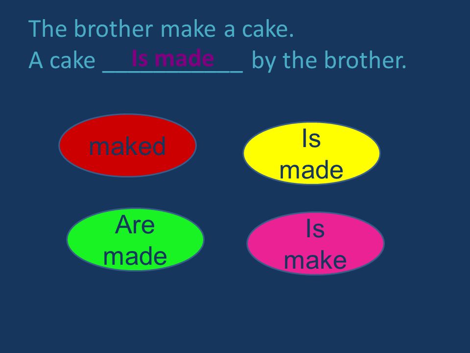 The brother make a cake. A cake ___________ by the brother. maked Are made Is made Is make Is made