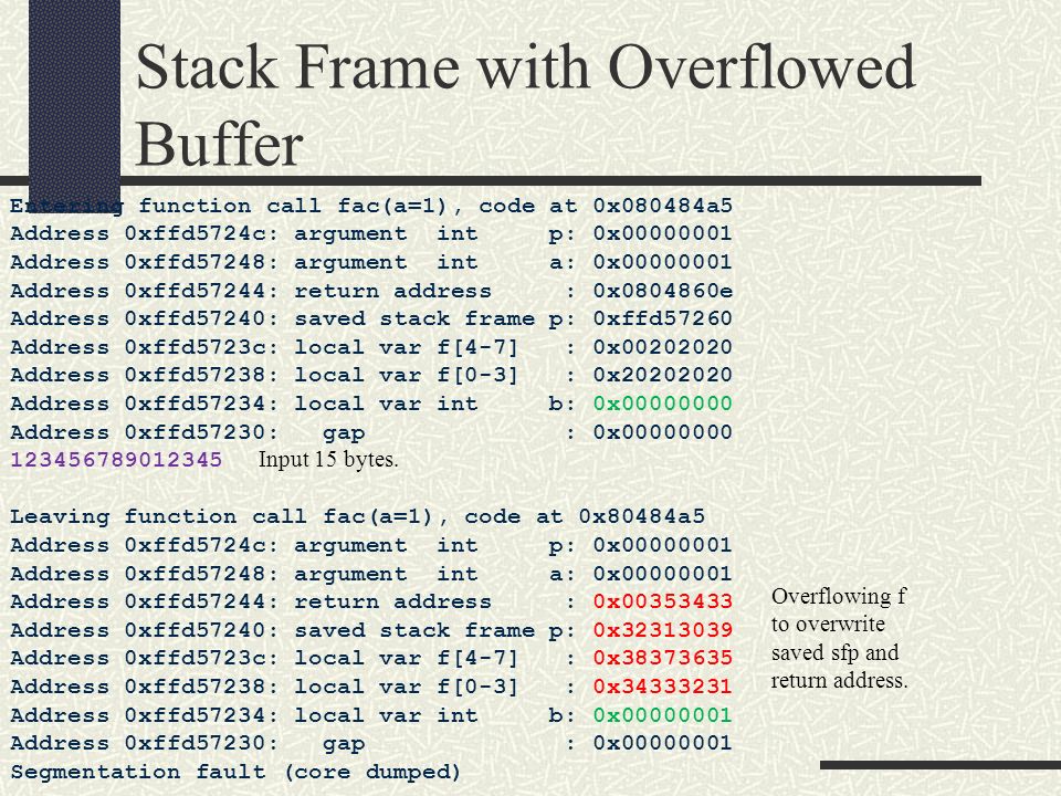 CS252: Systems Programming Ninghui Li Based on Slides by Prof. Gustavo ...
