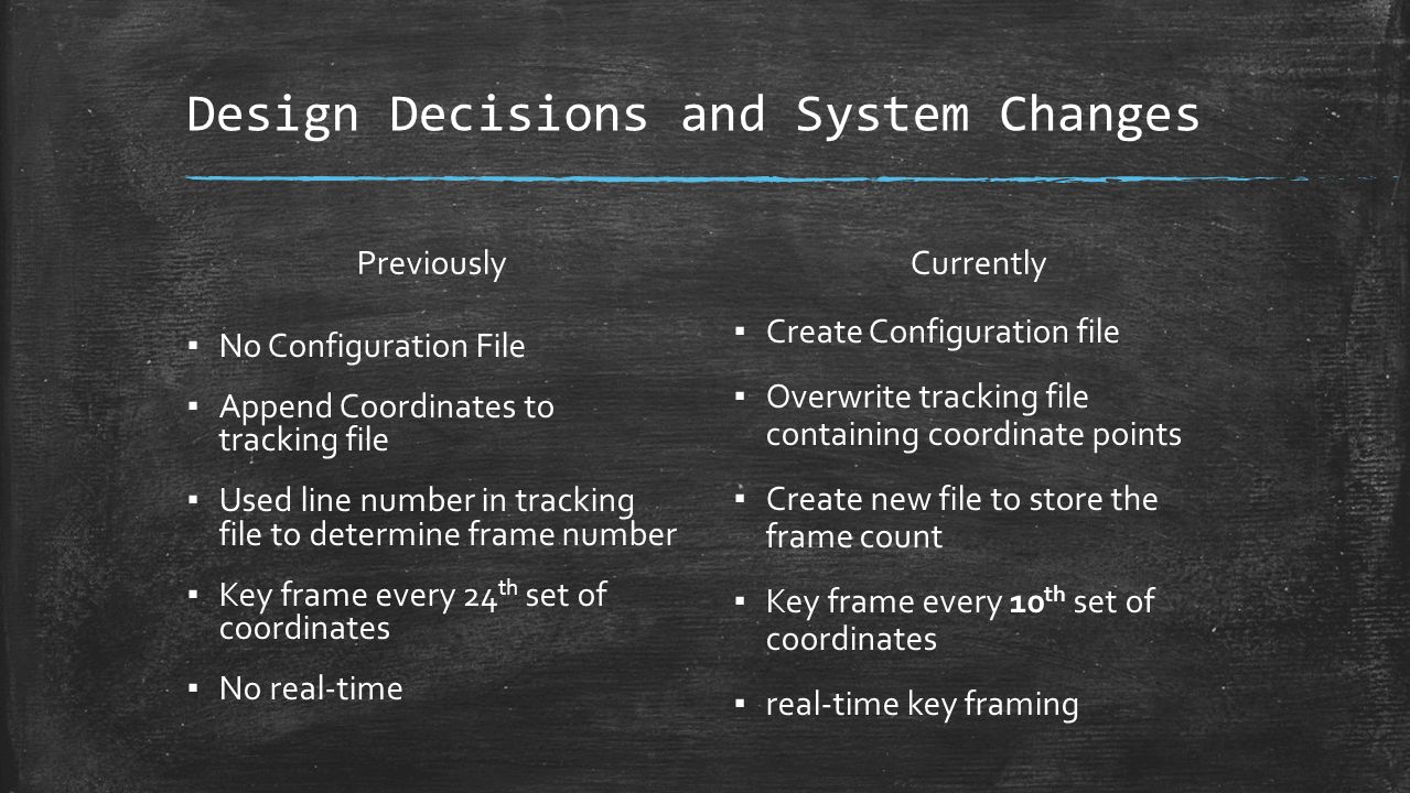 Design Decisions and System Changes Previously ▪ No Configuration File ▪ Append Coordinates to tracking file ▪ Used line number in tracking file to determine frame number ▪ Key frame every 24 th set of coordinates ▪ No real-time Currently ▪ Create Configuration file ▪ Overwrite tracking file containing coordinate points ▪ Create new file to store the frame count ▪ Key frame every 10 th set of coordinates ▪ real-time key framing