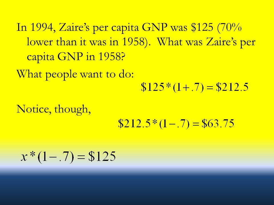 In 1994, Zaire’s per capita GNP was $125 (70% lower than it was in 1958).