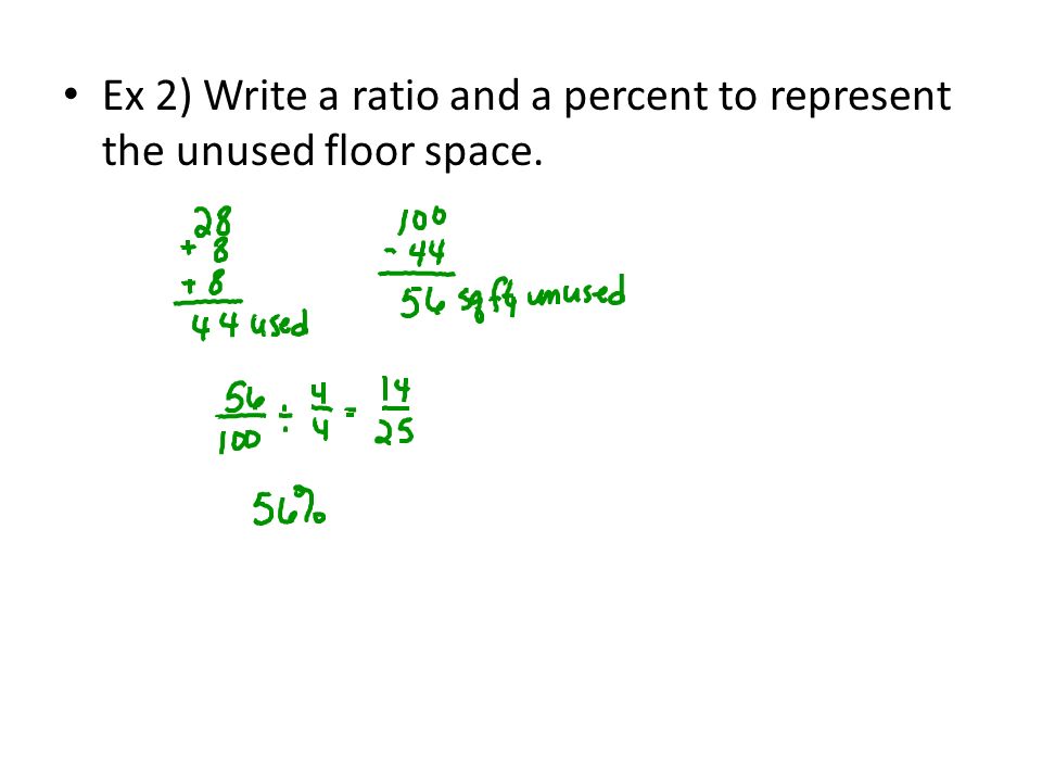 Ex 2) Write a ratio and a percent to represent the unused floor space.