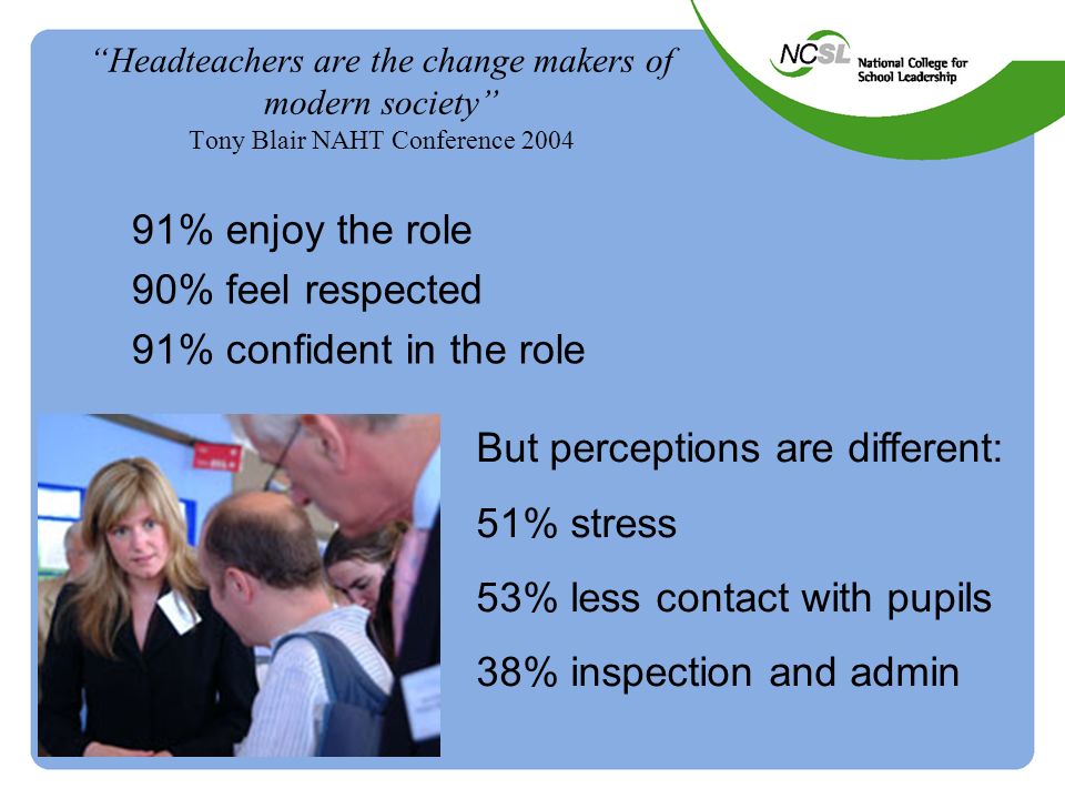 Headteachers are the change makers of modern society Tony Blair NAHT Conference % enjoy the role 90% feel respected 91% confident in the role But perceptions are different: 51% stress 53% less contact with pupils 38% inspection and admin