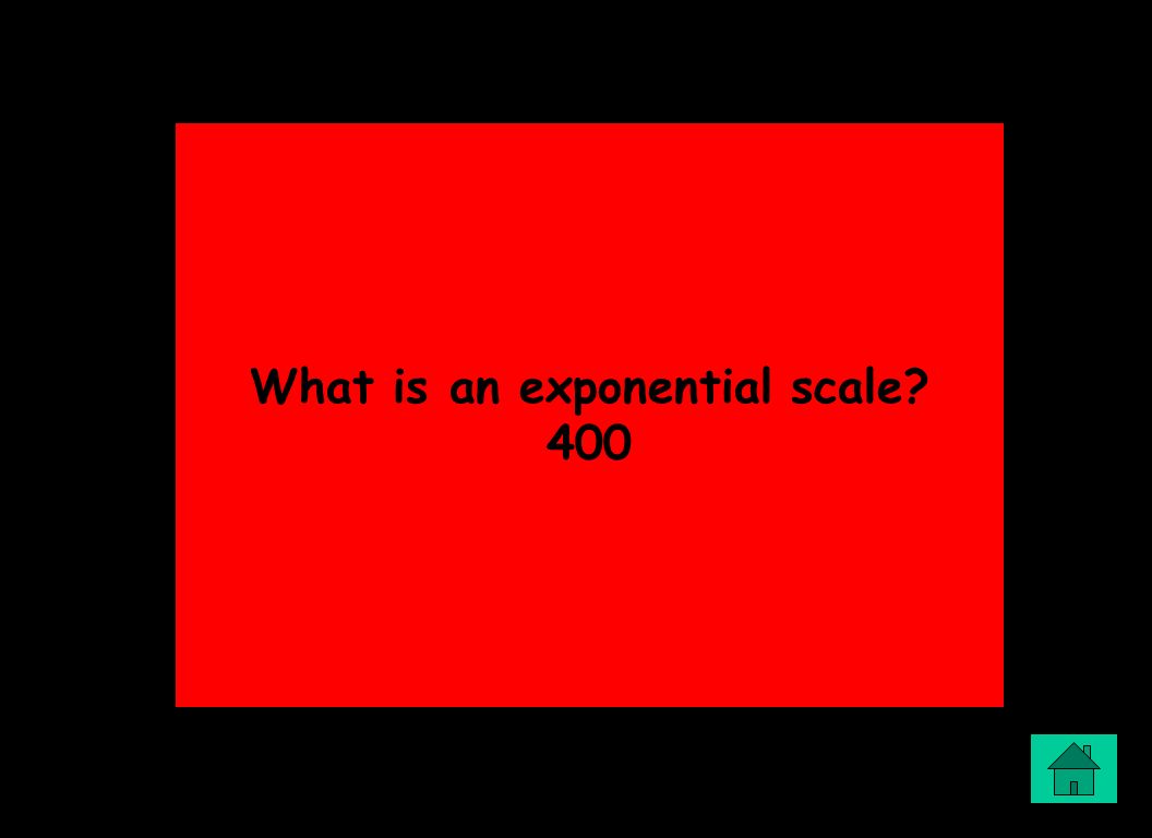 What is an exponential scale 400