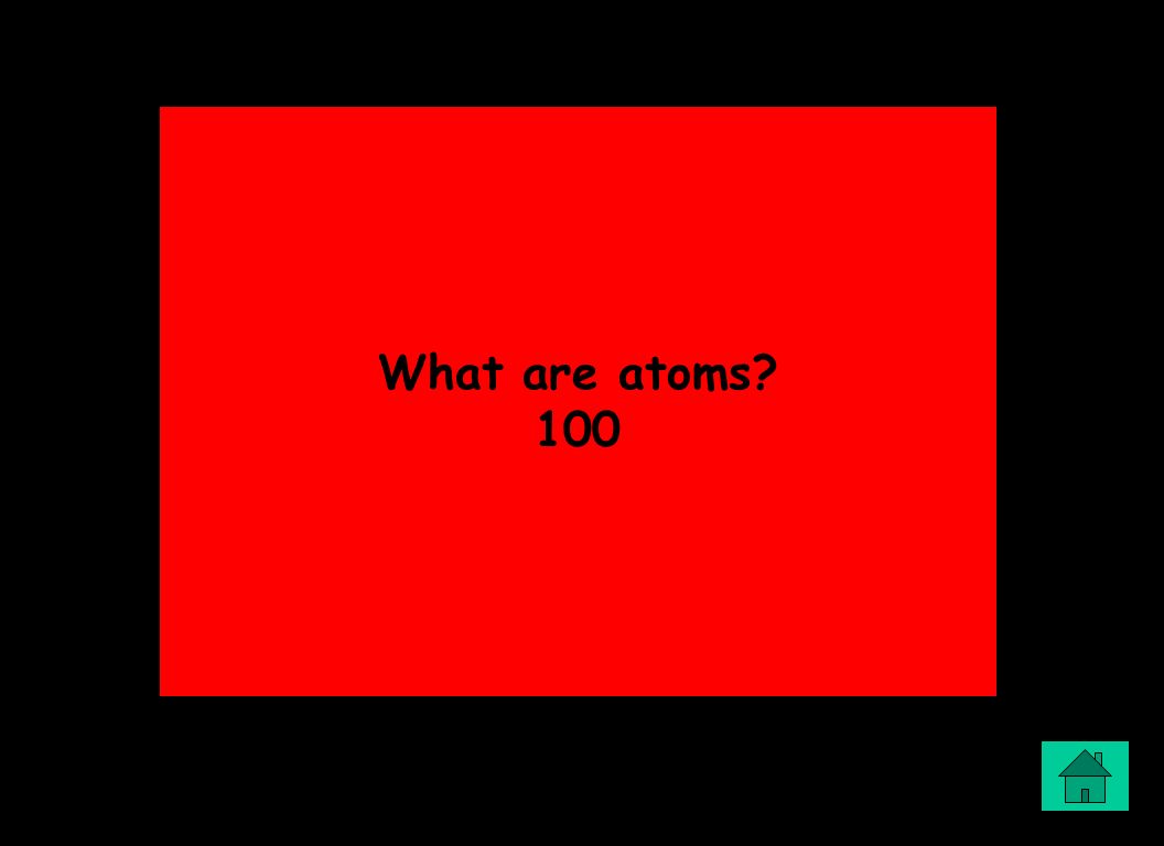 What are atoms 100