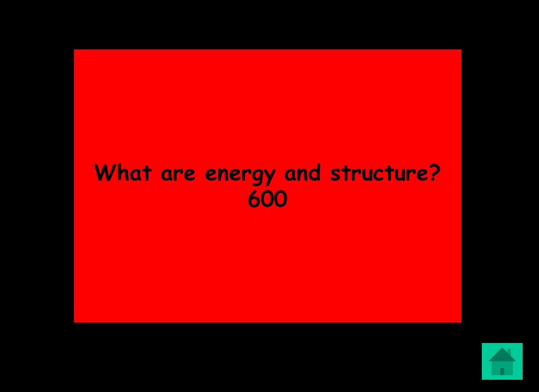 What are energy and structure 600