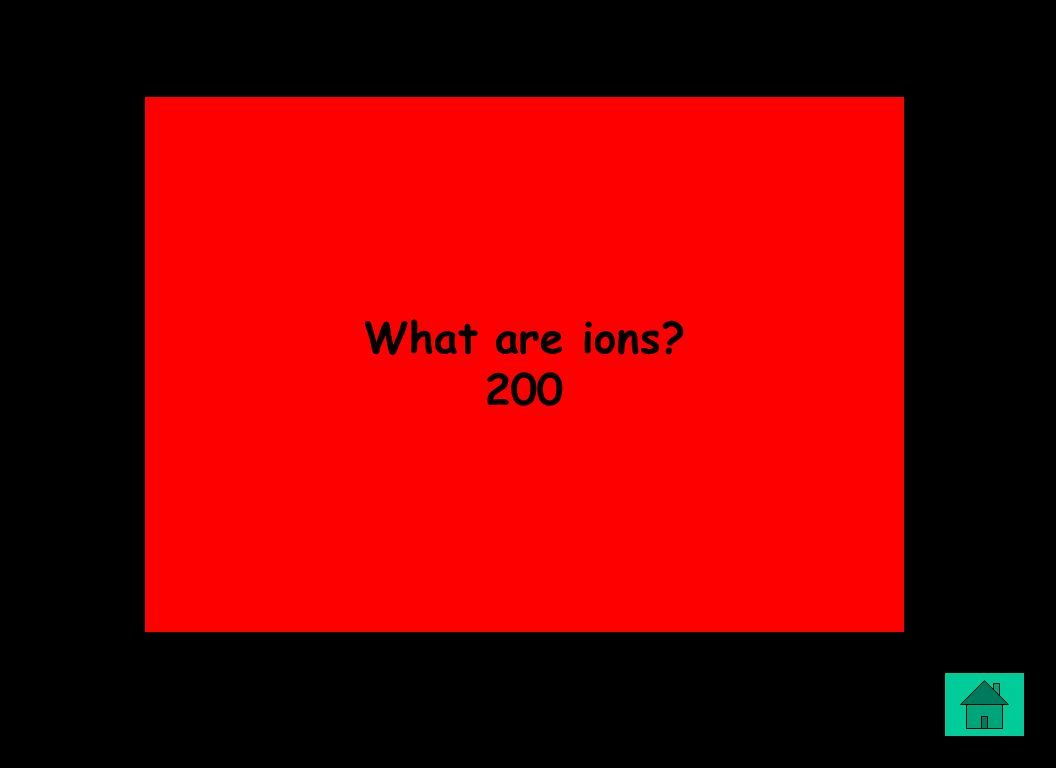 What are ions 200