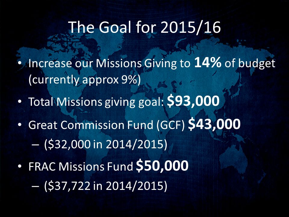 The Goal for 2015/16 Increase our Missions Giving to 14% of budget (currently approx 9%) Total Missions giving goal: $93,000 Great Commission Fund (GCF) $43,000 – ($32,000 in 2014/2015) FRAC Missions Fund $50,000 – ($37,722 in 2014/2015)