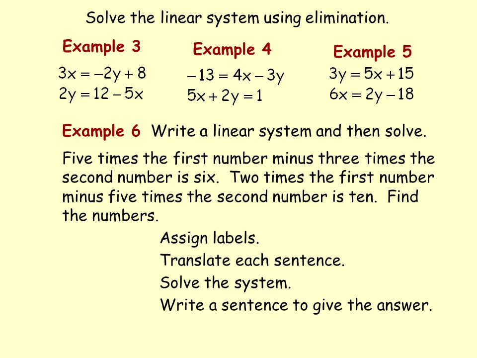 Example 3 Solve the linear system using elimination.