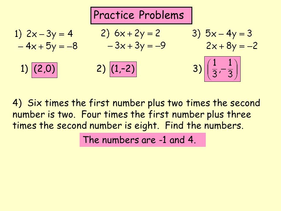 Practice Problems 1) (2,0) 2) (1,–2) 3) 4) Six times the first number plus two times the second number is two.