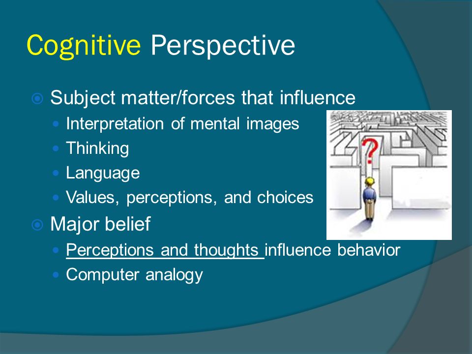 Cognitive Perspective  Subject matter/forces that influence Interpretation of mental images Thinking Language Values, perceptions, and choices  Major belief Perceptions and thoughts influence behavior Computer analogy
