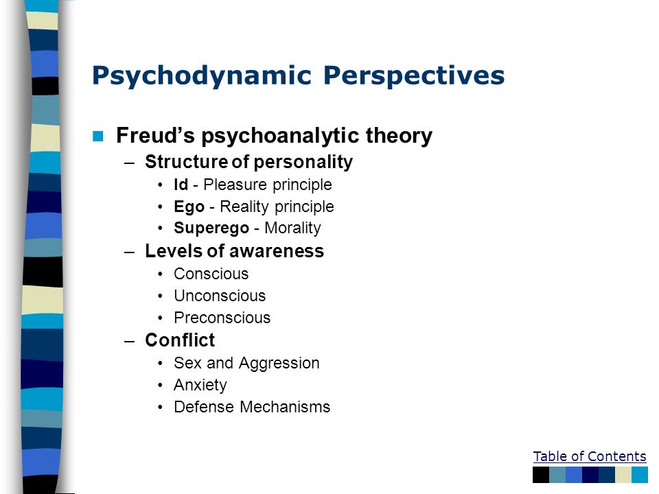 pros and cons of psychodynamic theory