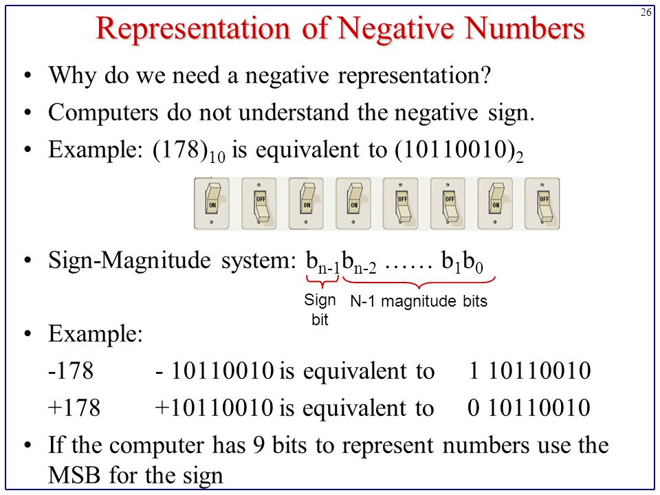 Representation of Negative Binary Numbers - GeeksforGeeks