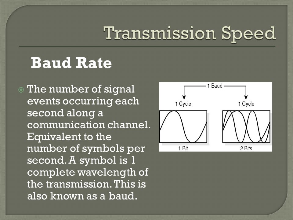 Core 3: Communication Systems. There are three terms that we will ...