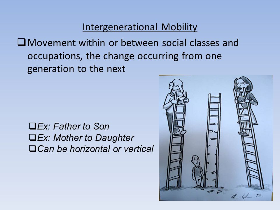 example of intergenerational mobility