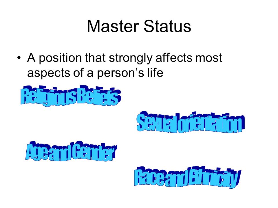 Master Status A position that strongly affects most aspects of a person’s life