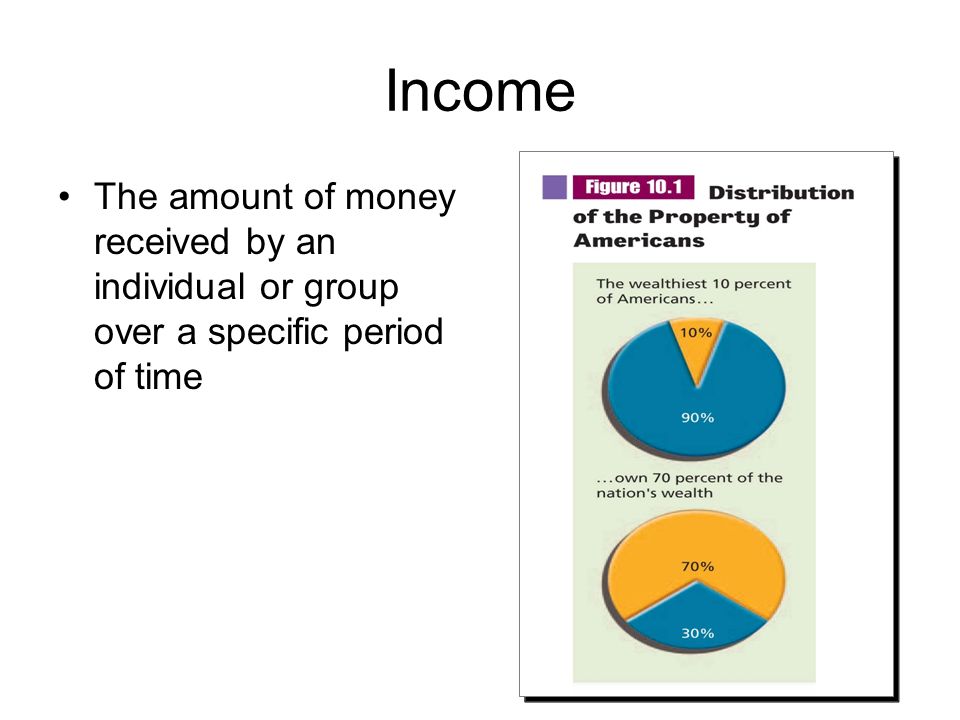 Income The amount of money received by an individual or group over a specific period of time