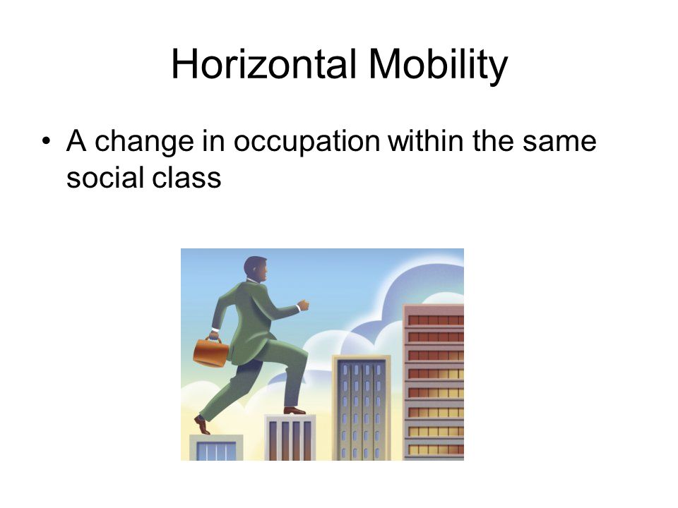 Horizontal Mobility A change in occupation within the same social class