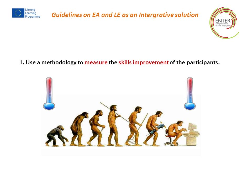 1. Use a methodology to measure the skills improvement of the participants.
