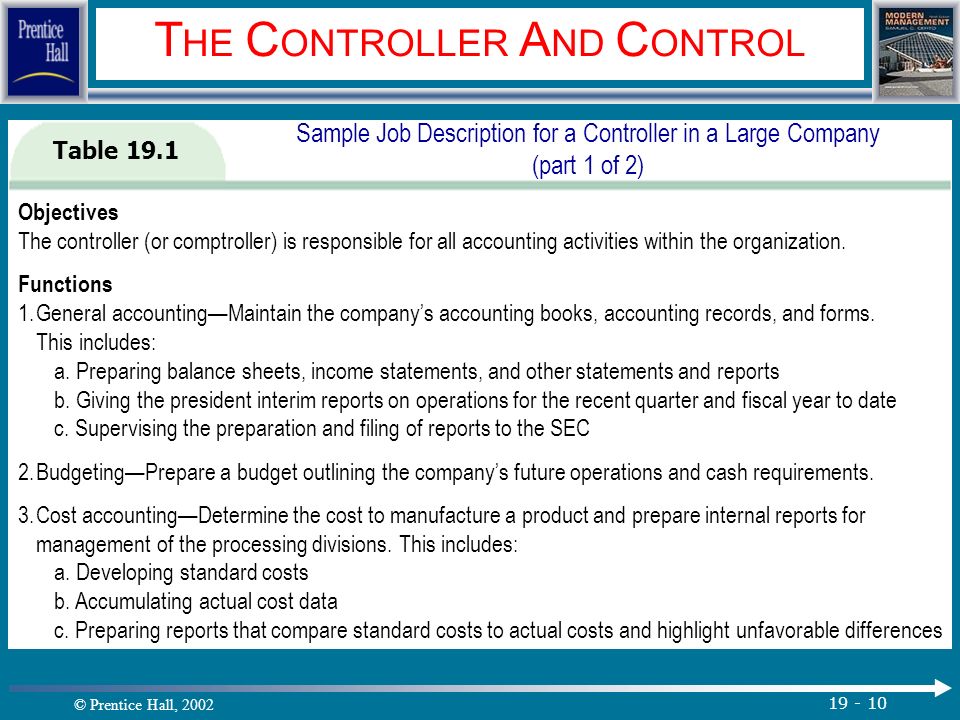 © Prentice Hall, T HE C ONTROLLER A ND C ONTROL Table 19.1 Sample Job Description for a Controller in a Large Company (part 1 of 2) Objectives The controller (or comptroller) is responsible for all accounting activities within the organization.