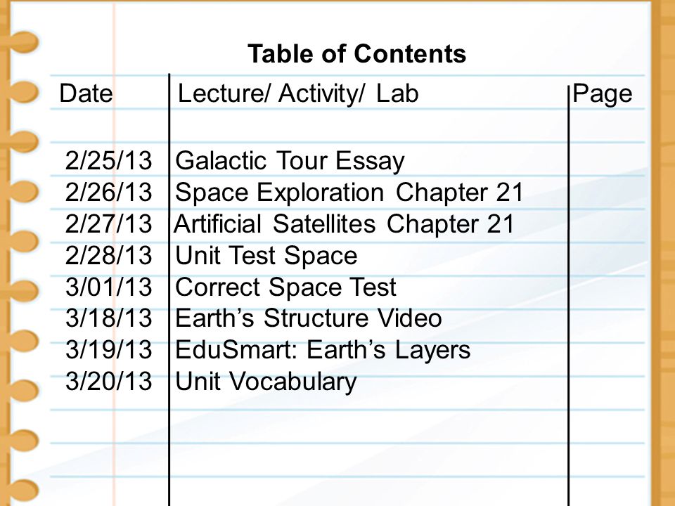 Table of Contents Date Lecture/ Activity/ Lab Page 2/25/13 Galactic Tour Essay 2/26/13 Space Exploration Chapter 21 2/27/13 Artificial Satellites Chapter 21 2/28/13 Unit Test Space 3/01/13 Correct Space Test 3/18/13 Earth’s Structure Video 3/19/13 EduSmart: Earth’s Layers 3/20/13 Unit Vocabulary