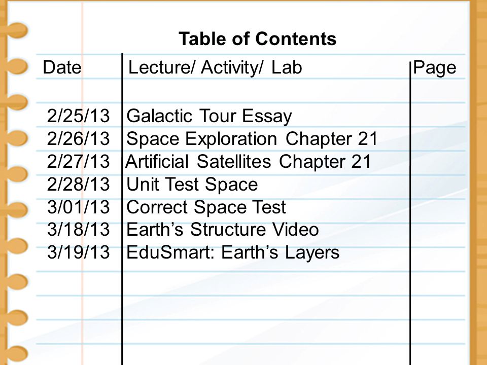 Table of Contents Date Lecture/ Activity/ Lab Page 2/25/13 Galactic Tour Essay 2/26/13 Space Exploration Chapter 21 2/27/13 Artificial Satellites Chapter 21 2/28/13 Unit Test Space 3/01/13 Correct Space Test 3/18/13 Earth’s Structure Video 3/19/13 EduSmart: Earth’s Layers