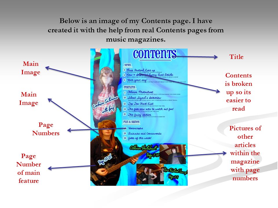 Below is an image of my Contents page.