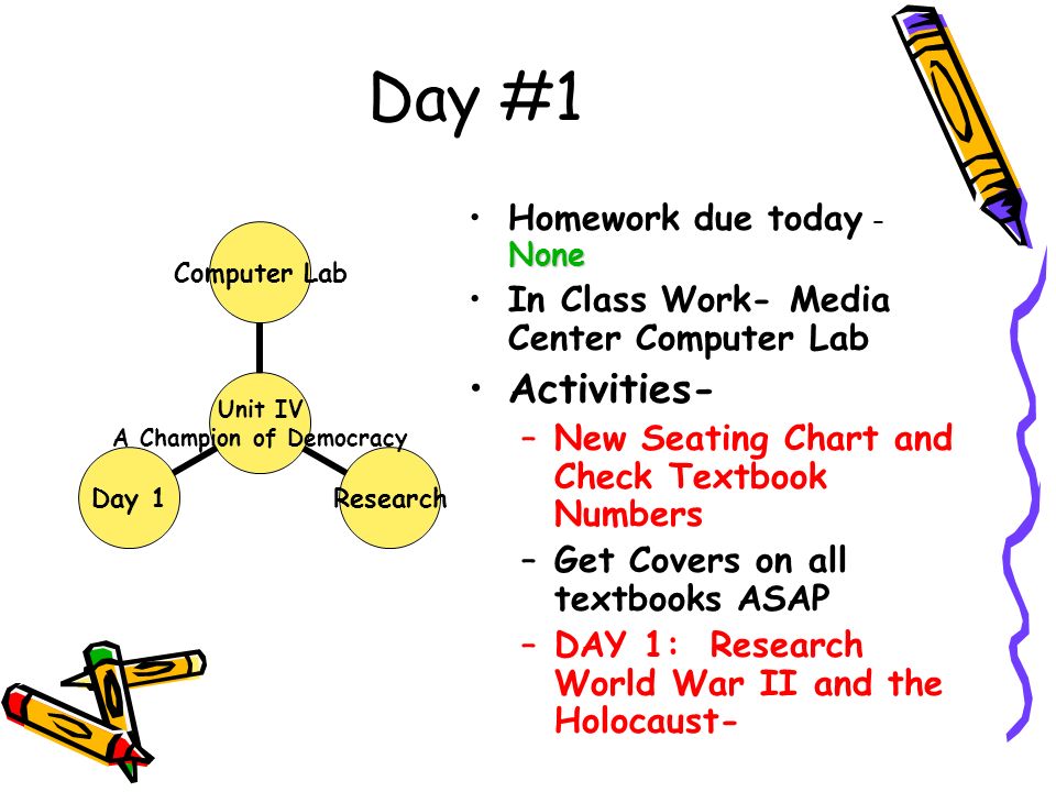 Day #1 NoneHomework due today – None In Class Work- Media Center Computer Lab Activities- –New Seating Chart and Check Textbook Numbers –Get Covers on all textbooks ASAP –DAY 1: Research World War II and the Holocaust- Unit IV A Champion of Democracy Computer Lab ResearchDay 1