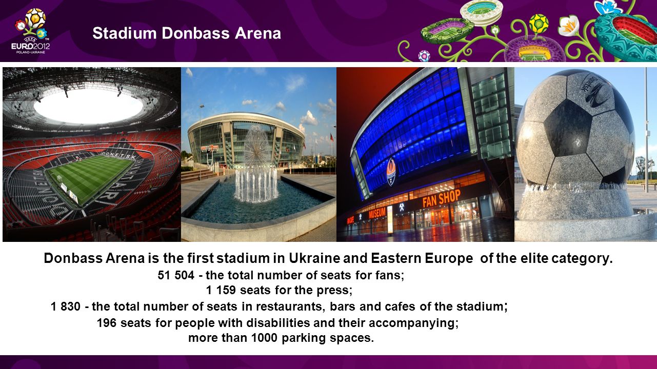Cafes, restaurants, bars of the city of Donetsk Cafes, restaurants, bars of the city of Donetsk
