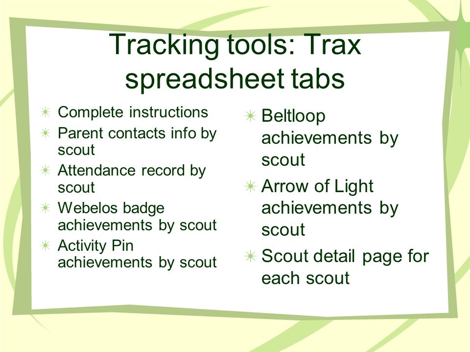 Webelos Attendance Chart