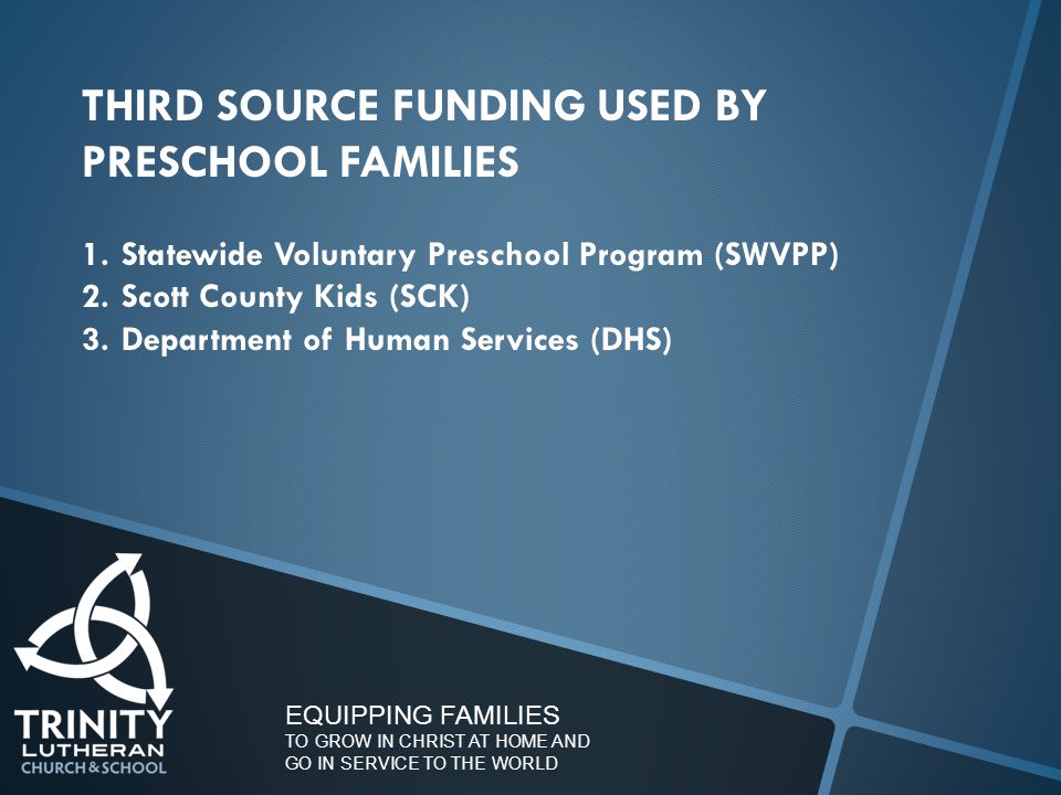 EQUIPPING FAMILIES TO GROW IN CHRIST AT HOME AND GO IN SERVICE TO THE WORLD THIRD SOURCE FUNDING USED BY PRESCHOOL FAMILIES 1.Statewide Voluntary Preschool Program (SWVPP) 2.Scott County Kids (SCK) 3.Department of Human Services (DHS)