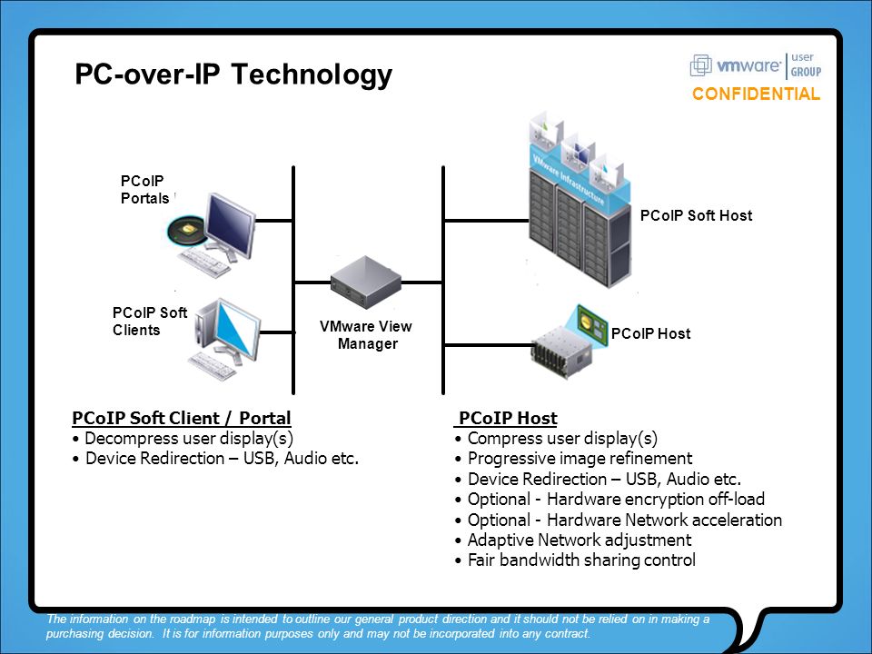pcoip protocol encryption pcoip protocol encryption