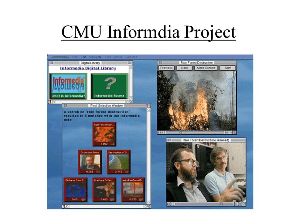 CMU Informdia Project