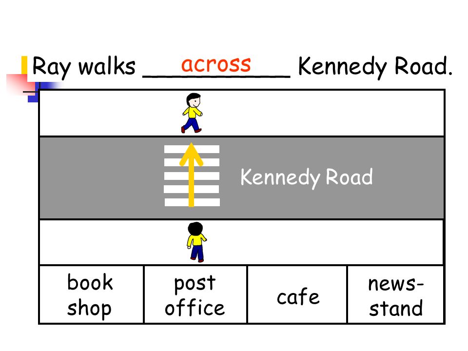 Ray walks __________ Kennedy Road. across post office cafe news- stand book shop Kennedy Road